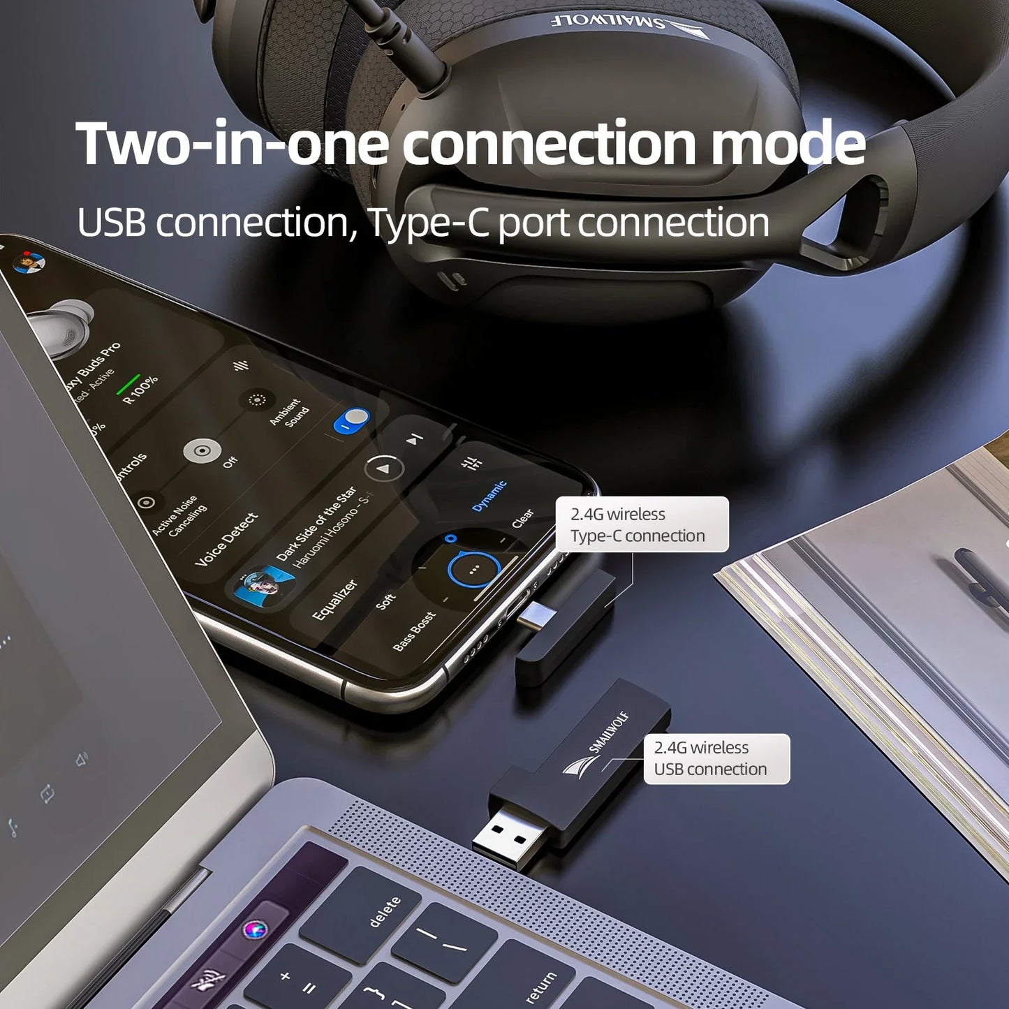 Smailwolf Wireless Gaming Headset