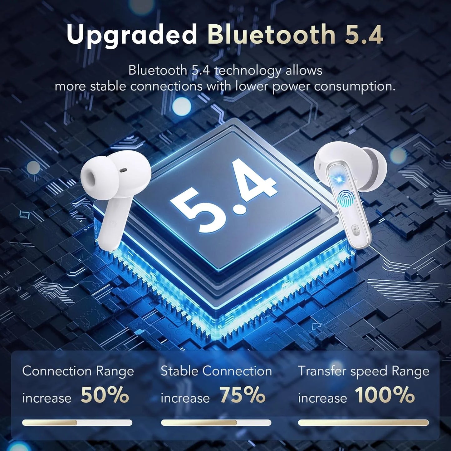 Wireless Earbuds Bluetooth 5.1 Headphones TWS Stereo In-Ear Earphones with IP7 Waterproof Built-In Mic Headset for Sport, 35Hours Playing Time, Charging Case & 3 Ear Tips