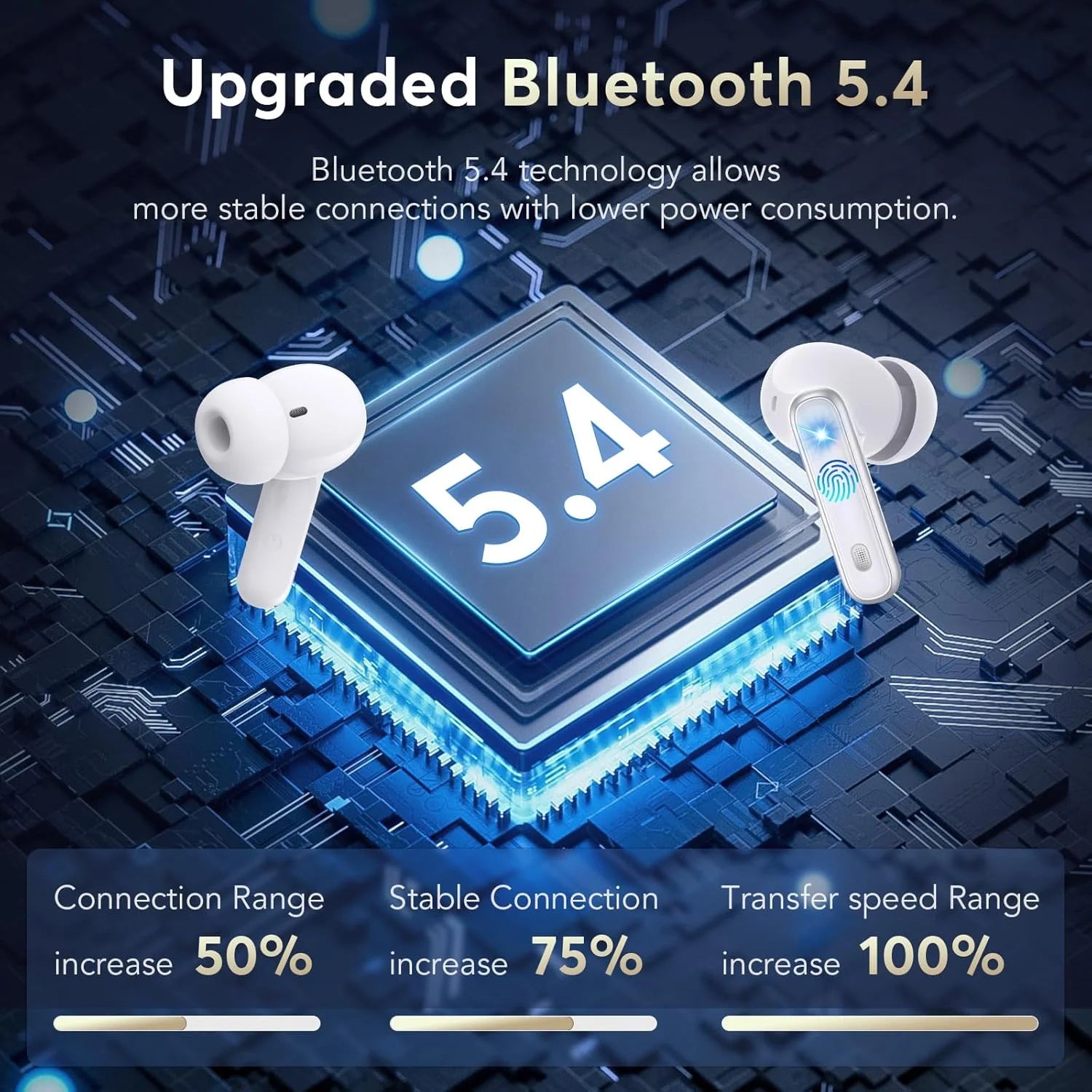 Wireless Earbuds Bluetooth 5.1 Headphones TWS Stereo In-Ear Earphones with IP7 Waterproof Built-In Mic Headset for Sport, 35Hours Playing Time, Charging Case & 3 Ear Tips